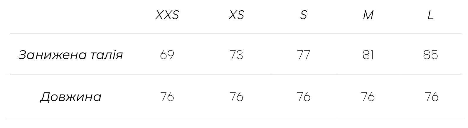 Measurements New Piercing укр
