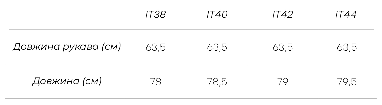 Measurements укр Anthurium Blazer