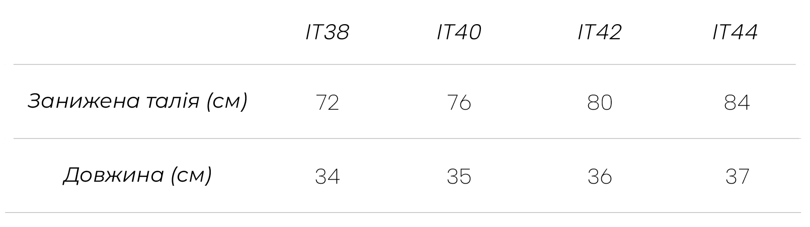 Measurements укр Anthurium Skirt