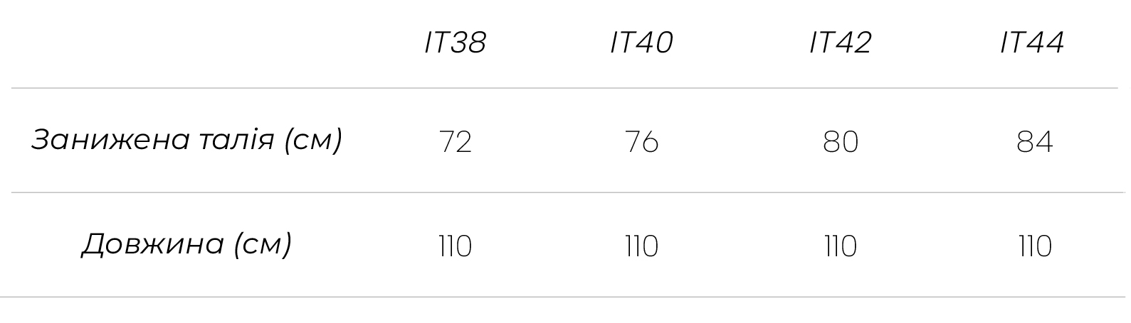 Measurements укр Anthurium Trousers