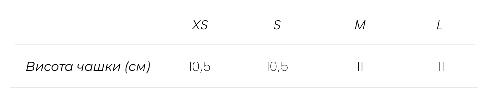 Measurements укр Bra