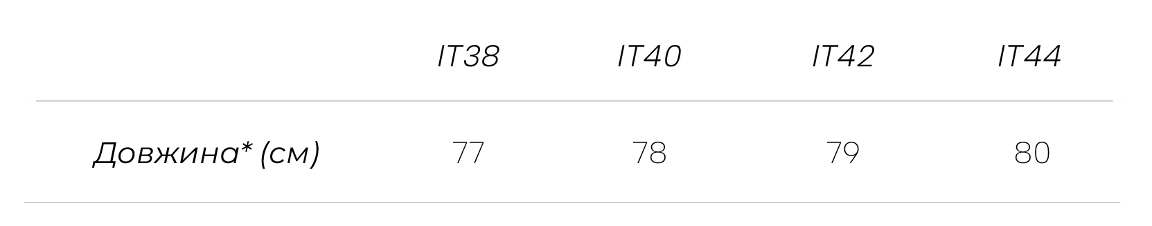 Measurements укр Gaia Dress