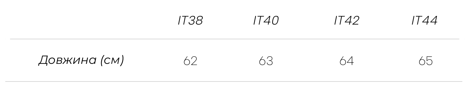 Measurements укр Gustavia Dress