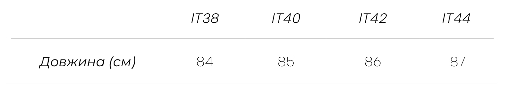 Measurements укр Livia Dress