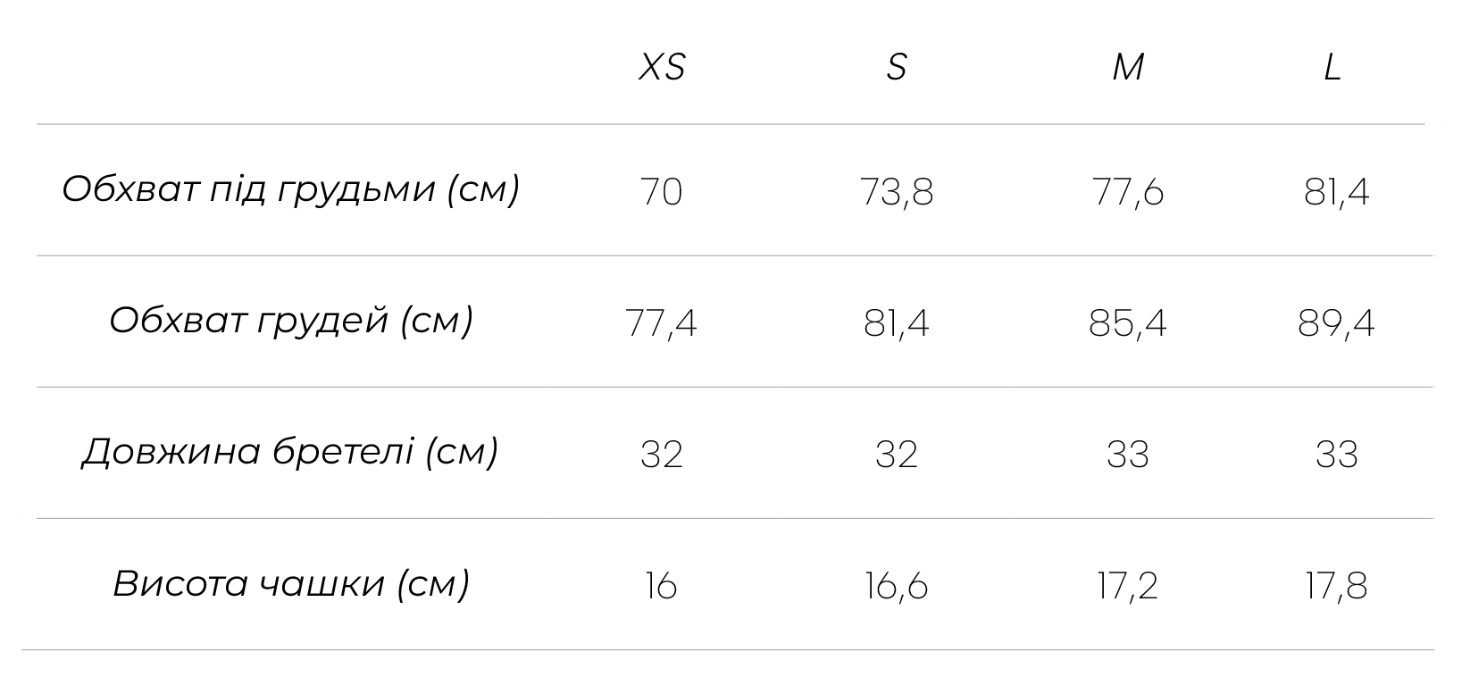 Measurements укр Palme Leaf Bralette