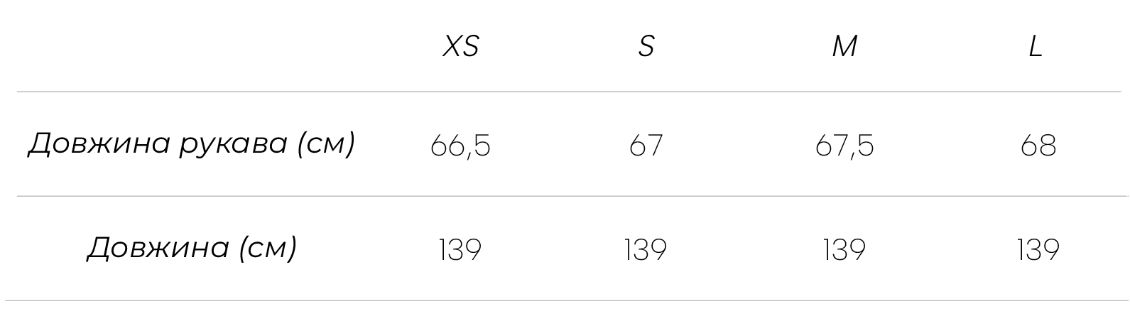 Measurements укр Sabrine Dress