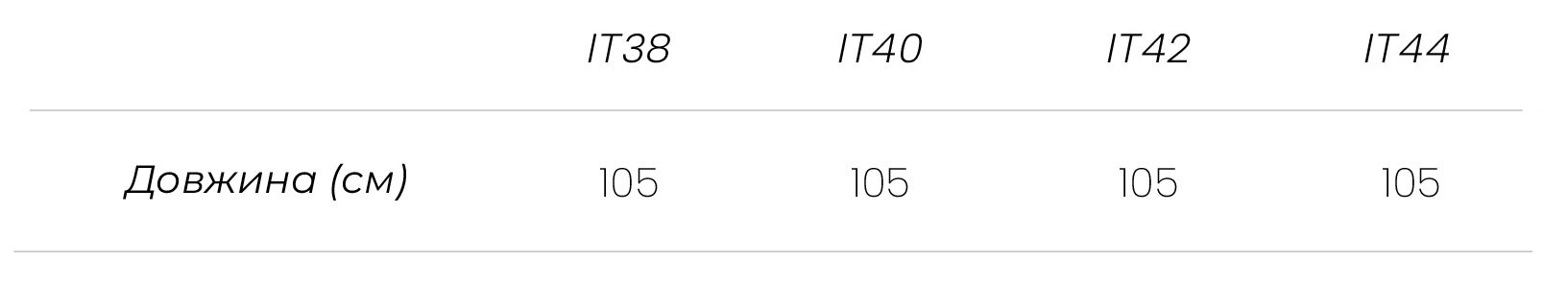 Measurements укр Serpent Dress