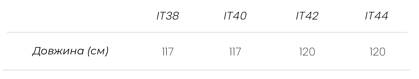 Measurements укр Serpent Trousers