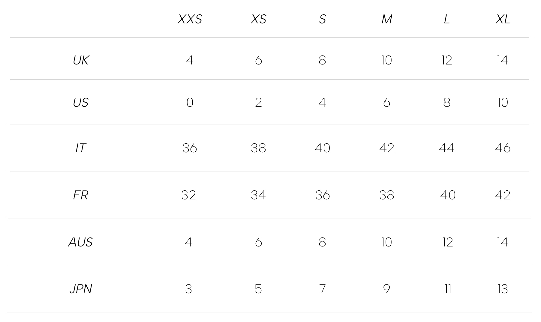 SIZE CHART купал УКР XXS
